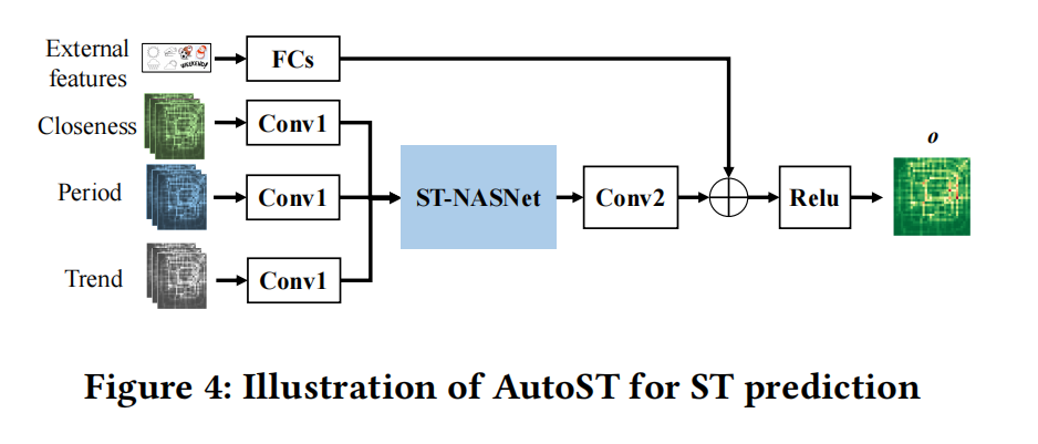 fig4