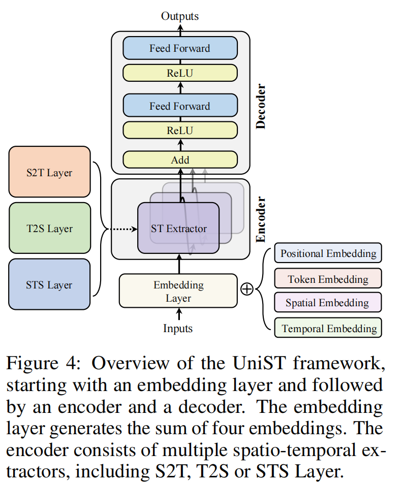 Fig4