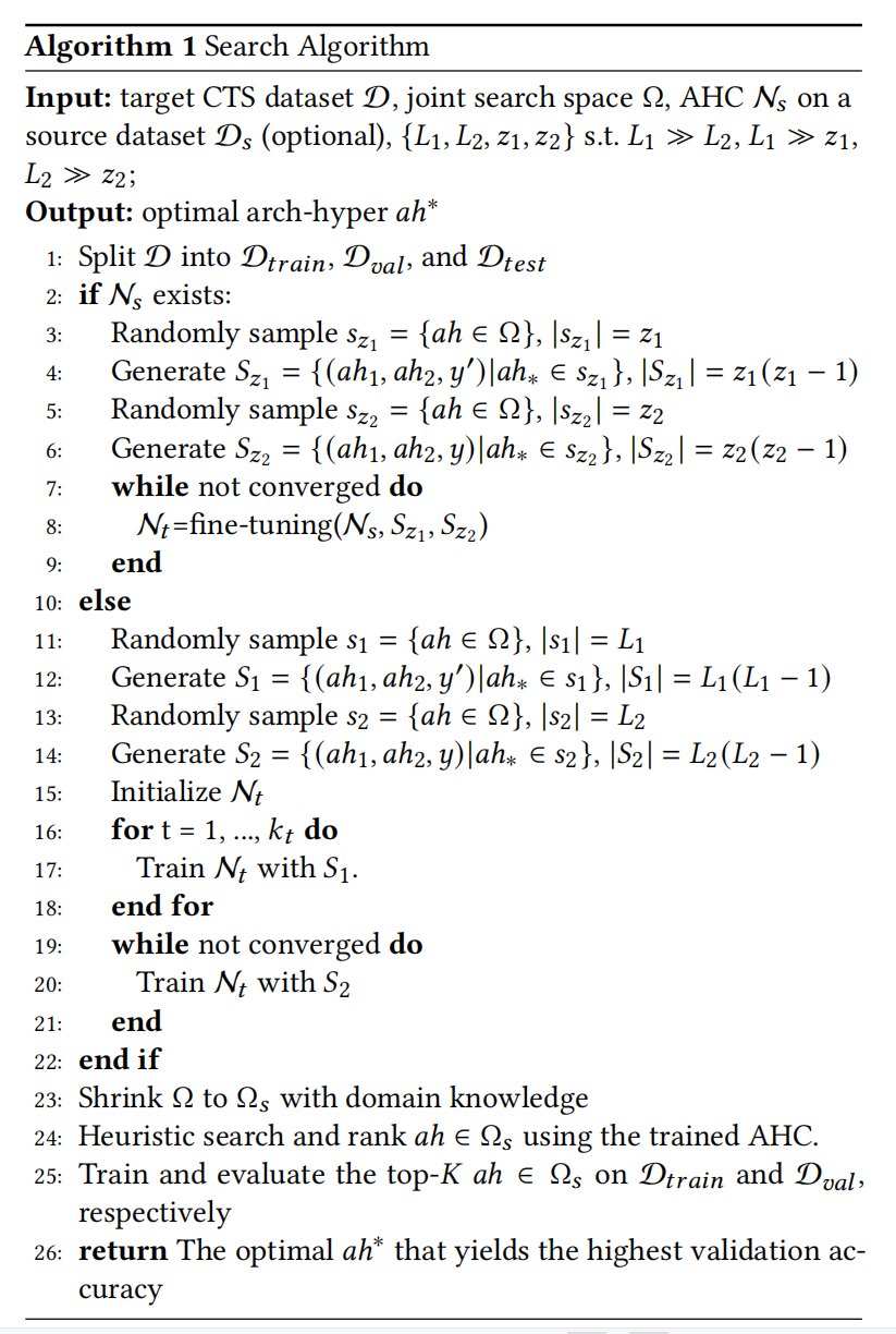 search_algorithm