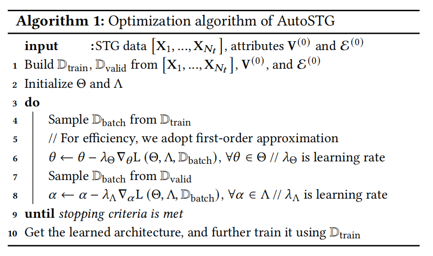 Alg